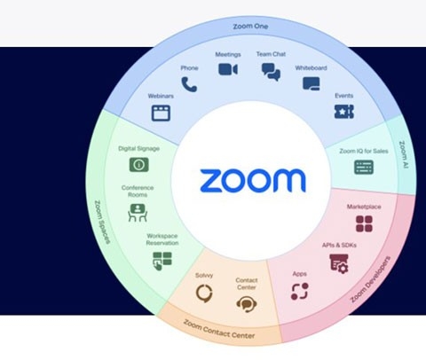 zoom会议软件下载安卓_正版下载Zoom会议软件下载指南