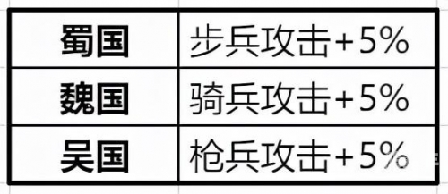 卧龙吟，魏国武将的英勇篇章-第3张图片