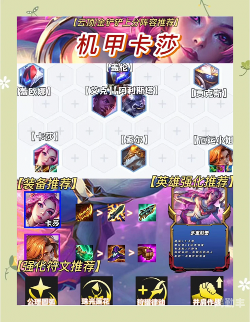 卡莎加点出装卡莎加点出装攻略，打造无敌输出核心-第3张图片
