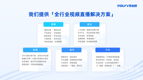 全自动高清录播系统解决方案6全自动高清录播系统视频，提升教学与培训效率的利器