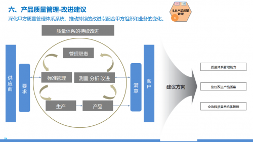 Waltr2，革新数字媒体转换的先锋-第2张图片