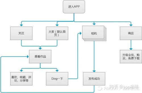 黄油手游app平台官网探索无限乐趣，黄油手游app平台-第1张图片