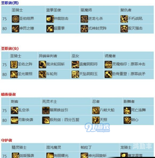 dnf疲劳燃烧怎么开2020DNF疲劳值燃烧，深入解析其意义与影响-第2张图片