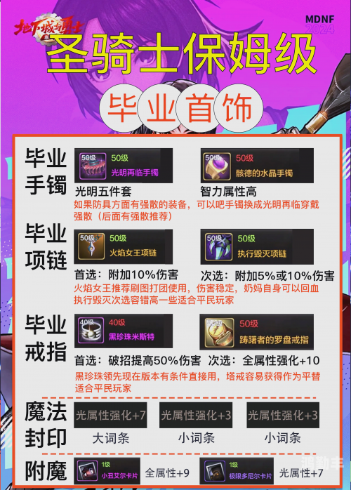 DNF女骑士，荣耀之路的坚韧与美丽