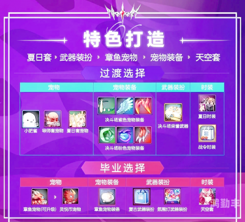 女剑宗加点女剑宗加点攻略-第2张图片