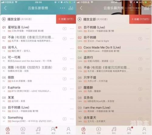 TARA，璀璨星光下的音乐传奇-第2张图片