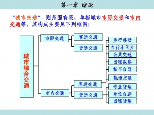 第一章公交激战程晓柔来源第一章，公交激战程晓柔