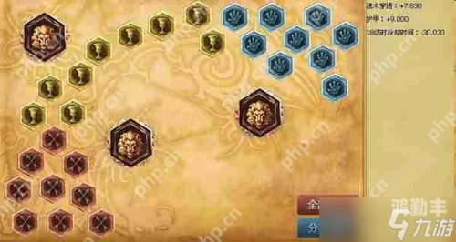 LOL天赋，解锁游戏中的无限潜能-第1张图片