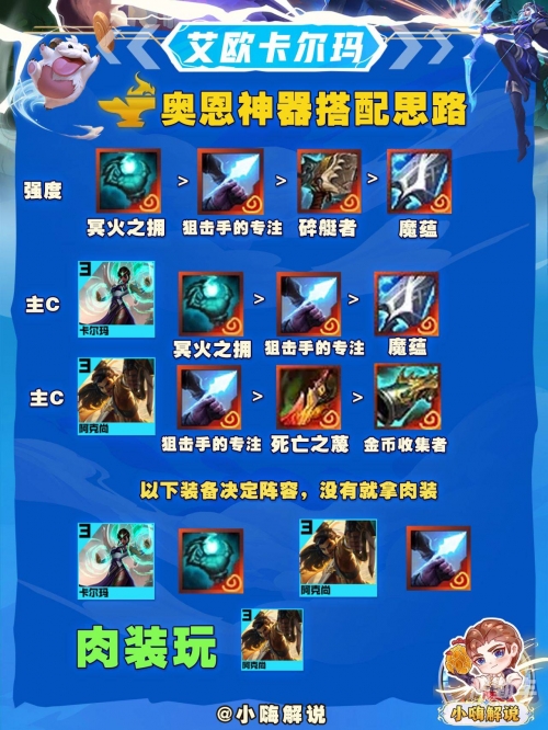 金铲铲之战装备合成图详解
