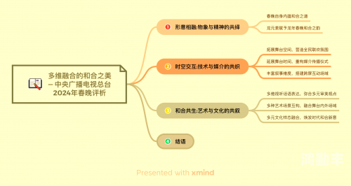 探索147VT，最大平台与人文艺术的完美融合-第1张图片