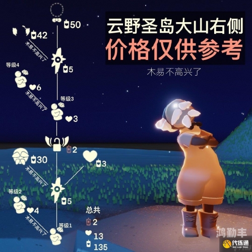 光遇圣岛季兑换表详解