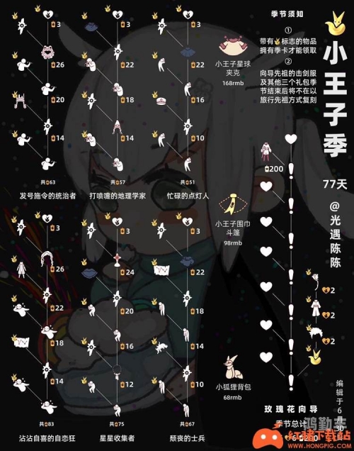光遇圣岛季兑换表详解-第2张图片