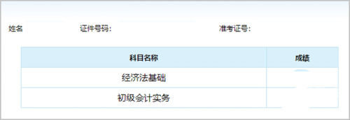 初级会计考试成绩查询20202020初级会计成绩查询官网使用指南