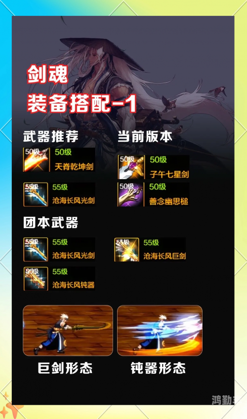 DNF男法师元素爆破师技能加点攻略