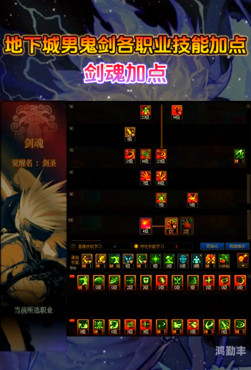 DNF男法师元素爆破师技能加点攻略-第2张图片