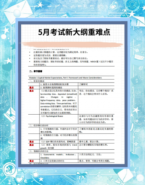 CFA三级2024，新挑战、新机遇与备考策略-第3张图片