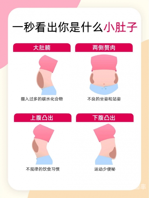 剖腹产多久可以减肥做运动怀孕期间大肚子做疯狂运动，如何安全迎接新生？-第1张图片