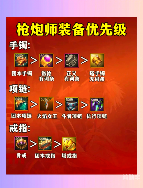 元素爆破师带什么武器元素爆破师的最佳武器选择