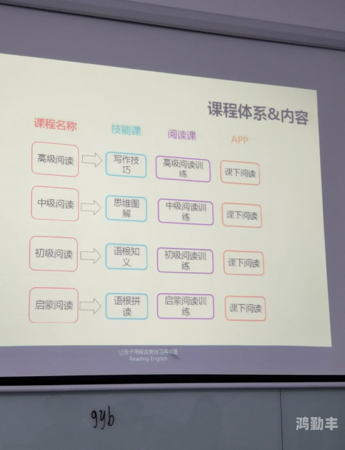在英语课上插英语课老师会怎么样英语课上与英语课老师的互动体验-第2张图片