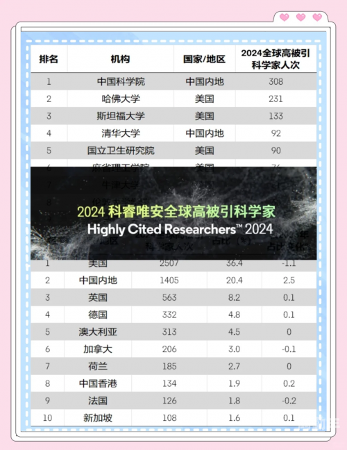 新一届国家机构人员名单揭晓-第3张图片