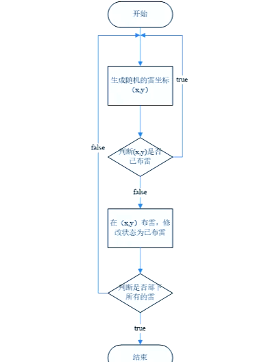 探索Japonensis的Java之旅，HBB技术的深度解析