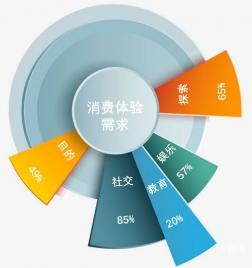女性网站——构建女性专属的数字空间-第2张图片