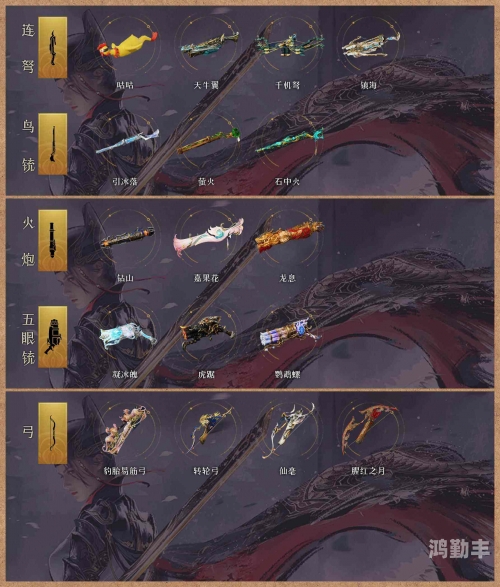 剑灵洪门武器成长有什么用剑灵洪门武器成长之路-第2张图片