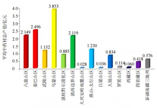 国产乱码一卡二卡3卡4的解析与探讨