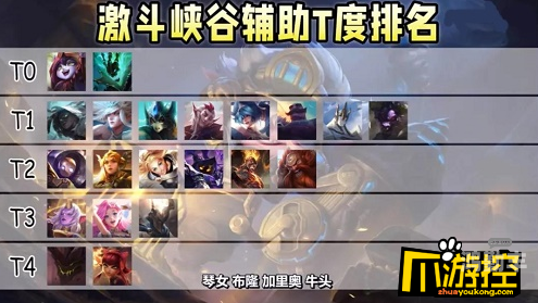 lol新排位系统介绍LOL新排位系统全面解析-第3张图片