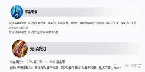 王者荣耀S28赛季更新时间揭晓，新篇章即将开启-第3张图片