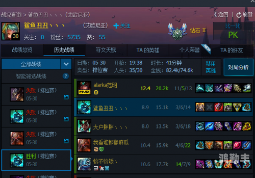 斗鱼TV阿怡，游戏直播的璀璨之星