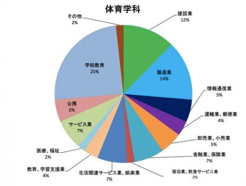 体育学长草了室友小蓝在线观看视频体育学长与室友的青春故事-第2张图片