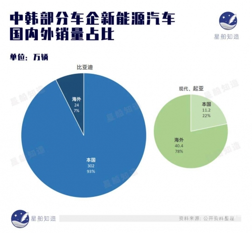 日本韩国欧洲大陆美国全球多元产业概览，日本、欧洲、美国、中国与韩国产品之比较-第2张图片