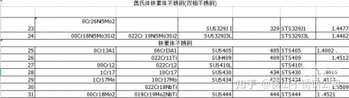 日本韩国欧洲大陆美国全球多元产业概览，日本、欧洲、美国、中国与韩国产品之比较-第1张图片