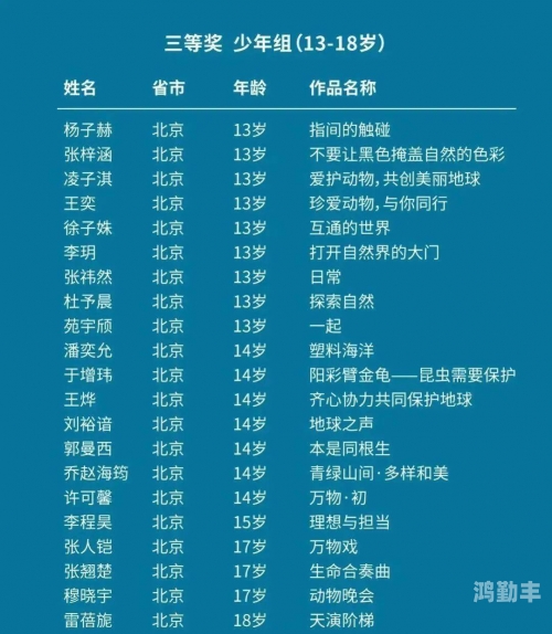 探索多彩世界，遇见可爱的Wannimal