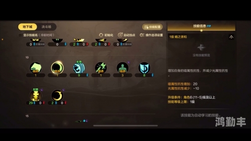 狂战士第二次觉醒狂战士二次觉醒加点攻略