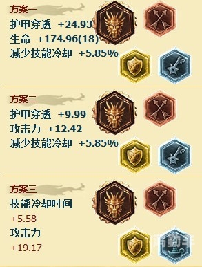 LOL，如何购买符文页的详细指南