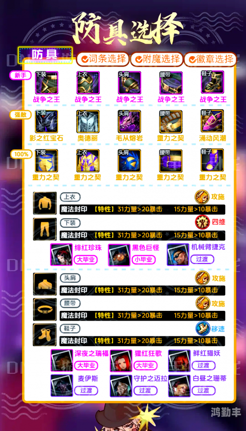 dnf装备增幅多少会碎DNF装备增幅，打造最强战斗力的秘密武器-第1张图片