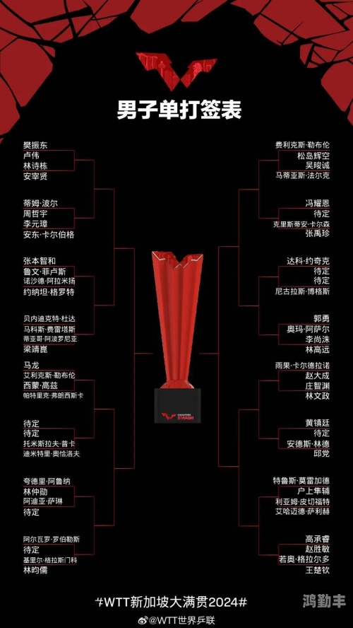 2024msi入围赛赛程回放2024 MSI入围赛赛程全面解析-第1张图片