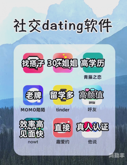 哪些软件可实现即时约会——社交软件约会的探索与解析-第2张图片