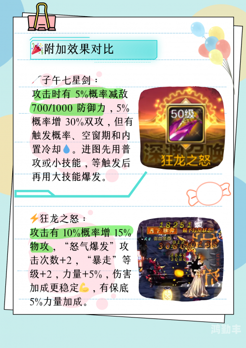 DNF狂龙之吼，勇者的咆哮与力量的觉醒