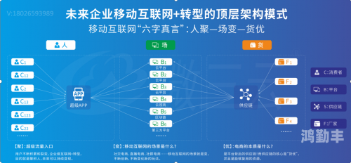 干网友，网络时代的社交新模式-第1张图片