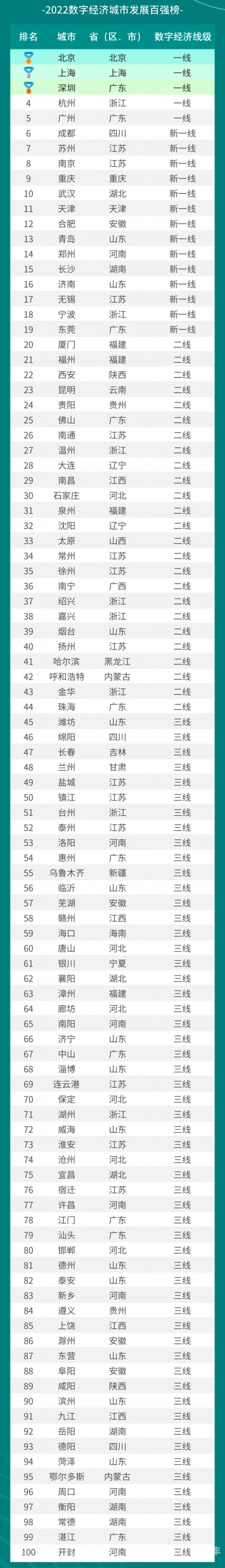 手机在线一线二线中文字幕一线产区和二线区的深度解析-第1张图片