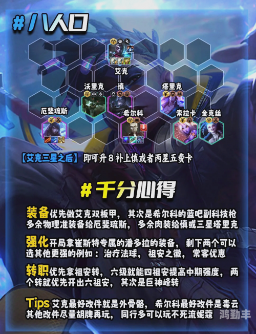 时间刺客艾克出装攻略