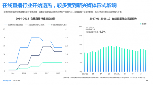 探索最大尺寸度的直播平台——苹果版体验报告-第2张图片