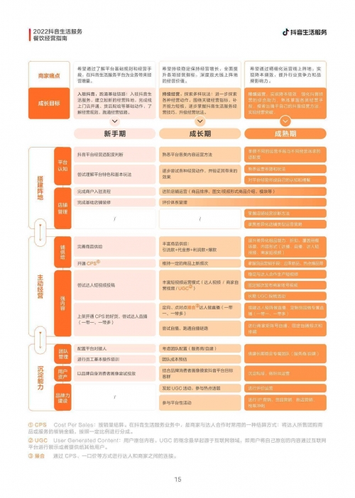 国富产二代与抖音短视频破解版，探索新时代的数字生活