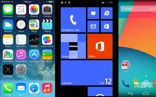 Windowsphone8，回顾与展望-第2张图片