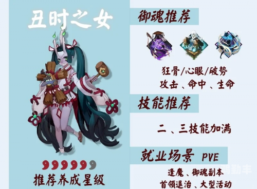 阴阳师白狼御魂搭配阴阳师白狼御魂，神秘力量的觉醒与运用-第1张图片